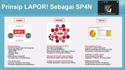 Selama Pandemi, 9.161 Aduan Diterima Melalui Aplikasi LAPOR!