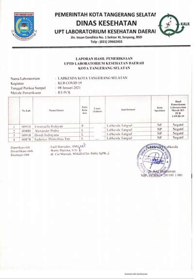 Pasca Terkonfirmasi Positif Covid, Ini Hasil Swab Tes Ketua Fraksi PSI Tangsel