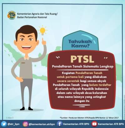 Ruwet, Program PTSL di Tangsel Menyisakan Hutang