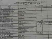 Serpong- terlihat absen PNS Dinas Pendidikan Kota Tangsel, banyak yang kosong termasuk Kadis dan Sekdis, Selasa (11/2)DT