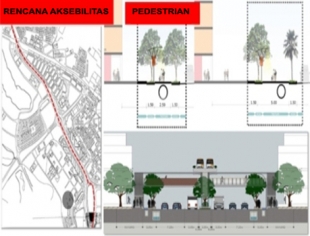 Dinas Tata Kota : Pedistrian Melayang Di Taman Kota 1 Menjadi Pilot Project.