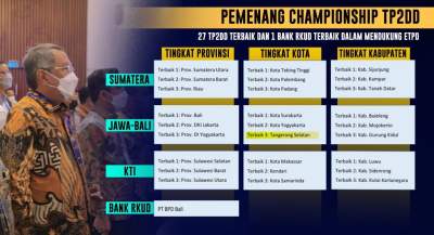 Pemkot Tangsel Raih Terbaik Ketiga Championship TP2DD 2022